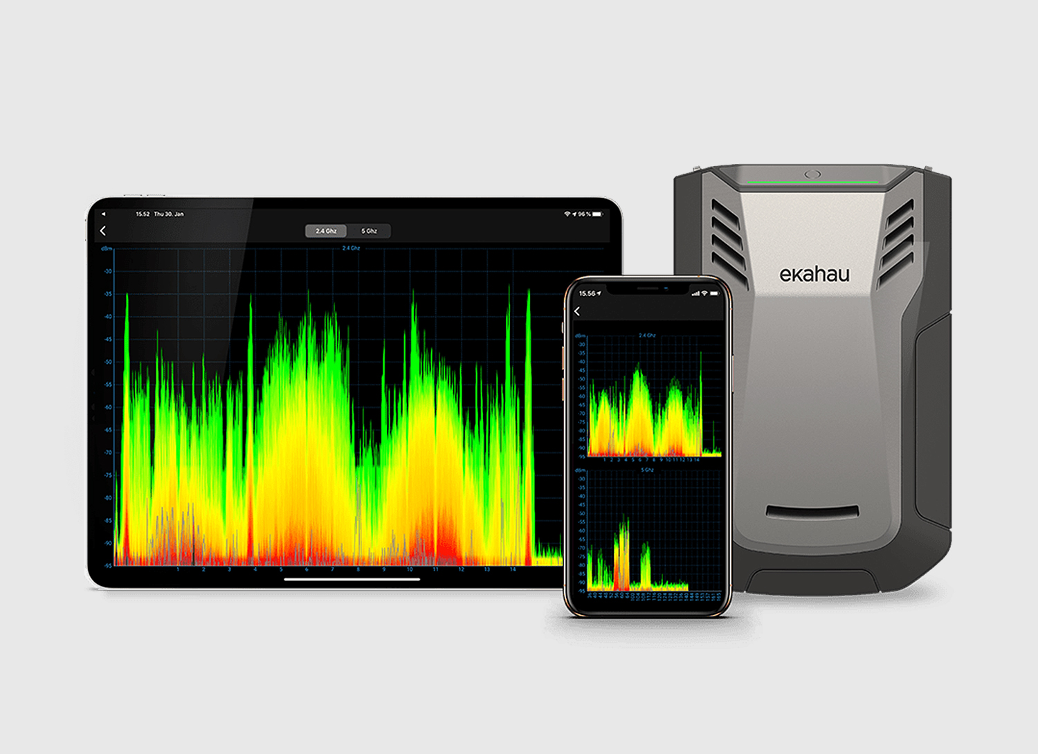 Ekahau Analyzer